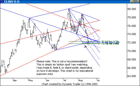 Chart 1