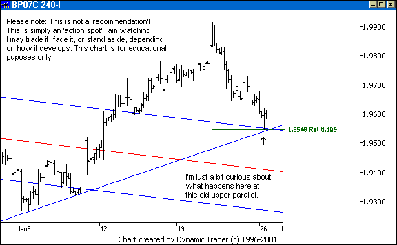 Chart 1