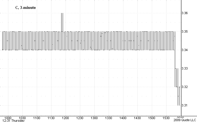 Chart 7