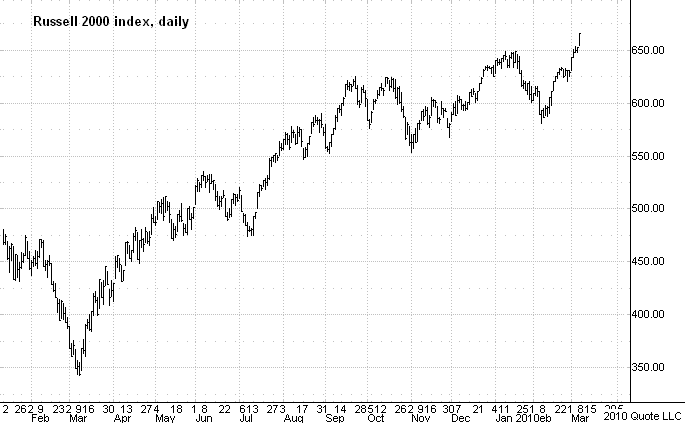 Chart 4